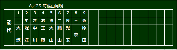 hom