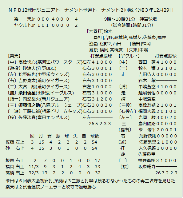 595