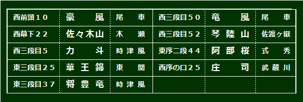 kyou