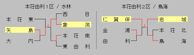 201581honjoyuri