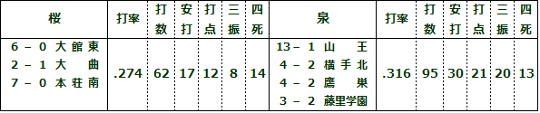 274316