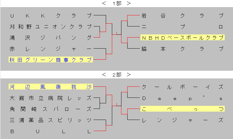 2014takamatu