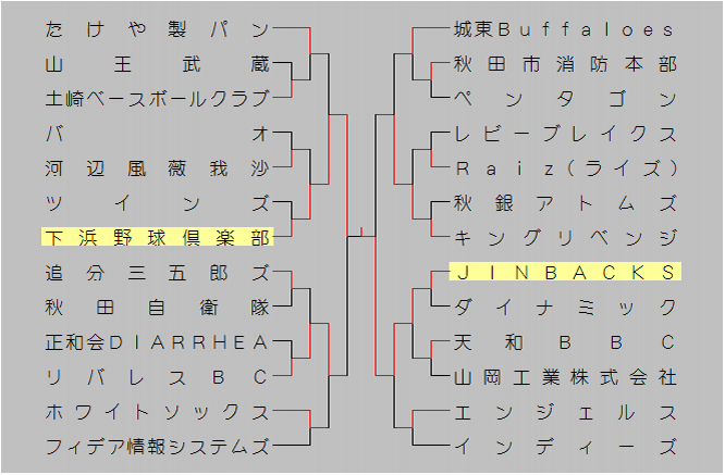 2015ohayouakitasi-1