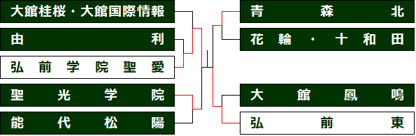 52145478