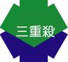 mie