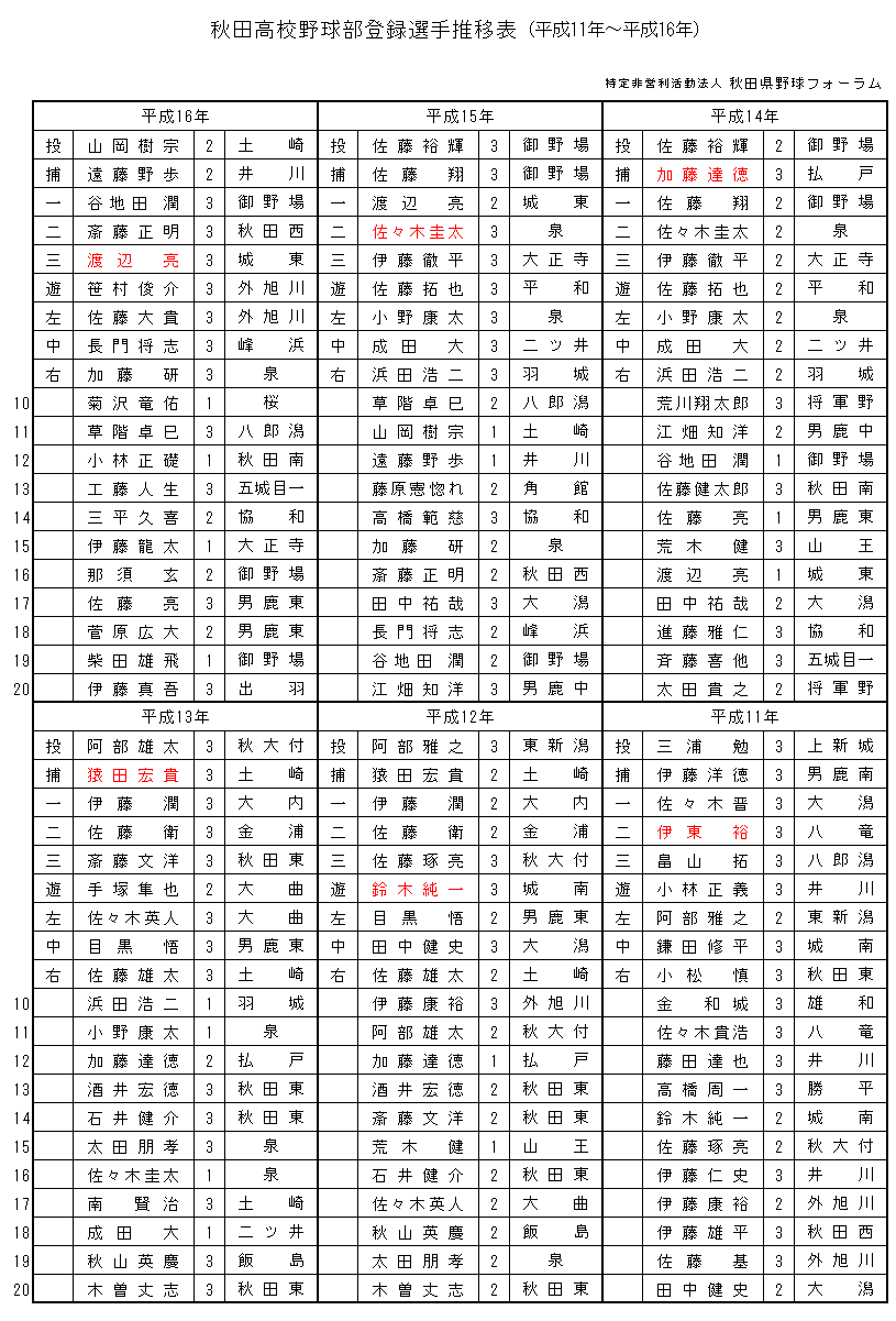 akita11-16