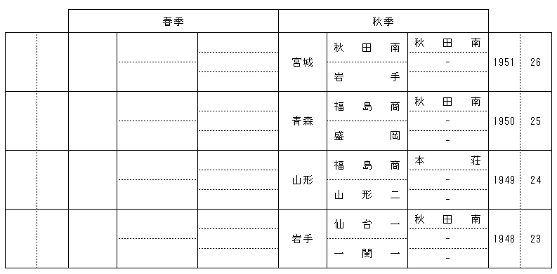 haruakitohoku23-26