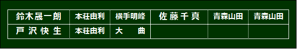 nitidai