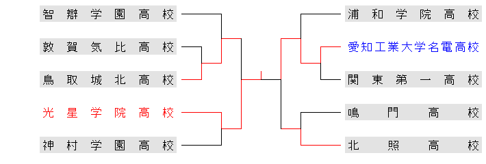 23jingukoukou