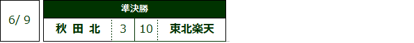 103