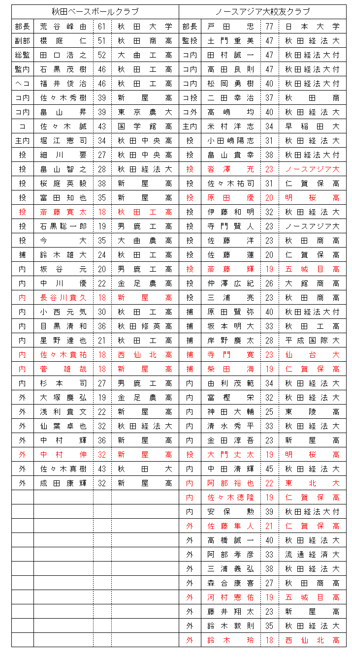 23shakaizinakitanorth