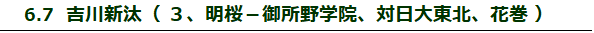 hr