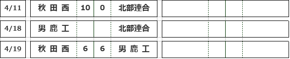 gaknk