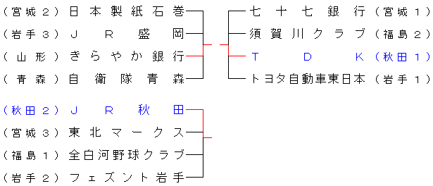 2013tositaikou2