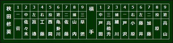 yokoshu