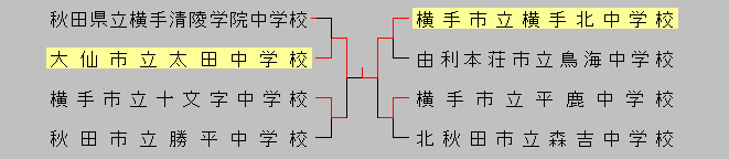 21014haruyokote