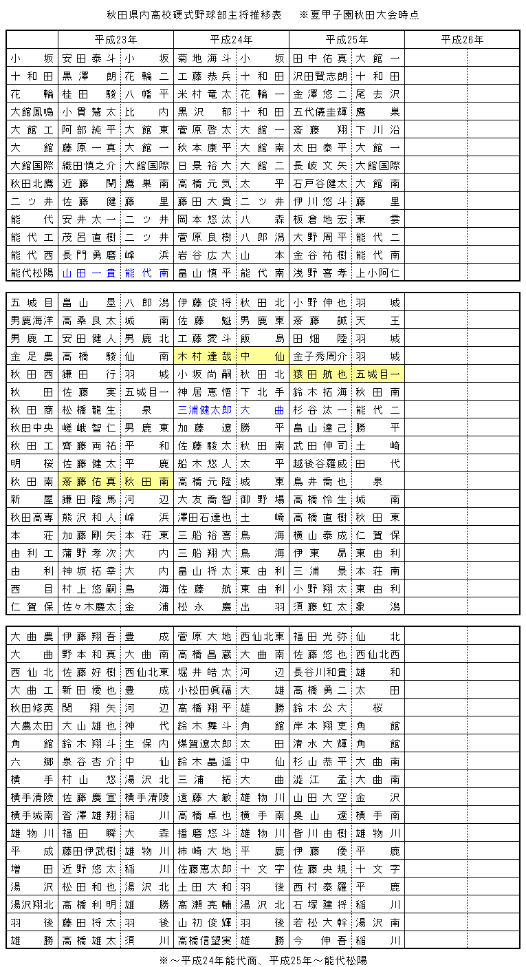 shushousuii23-26