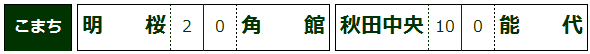 zyun