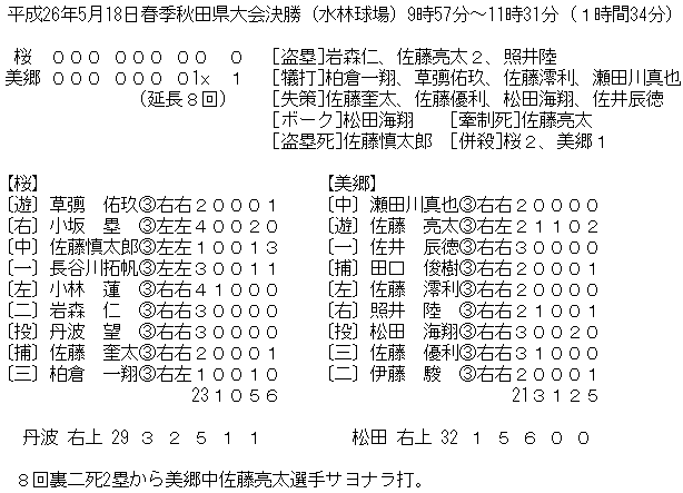 20140518