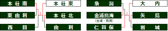 honyu