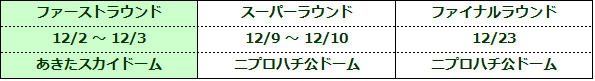 yuwa