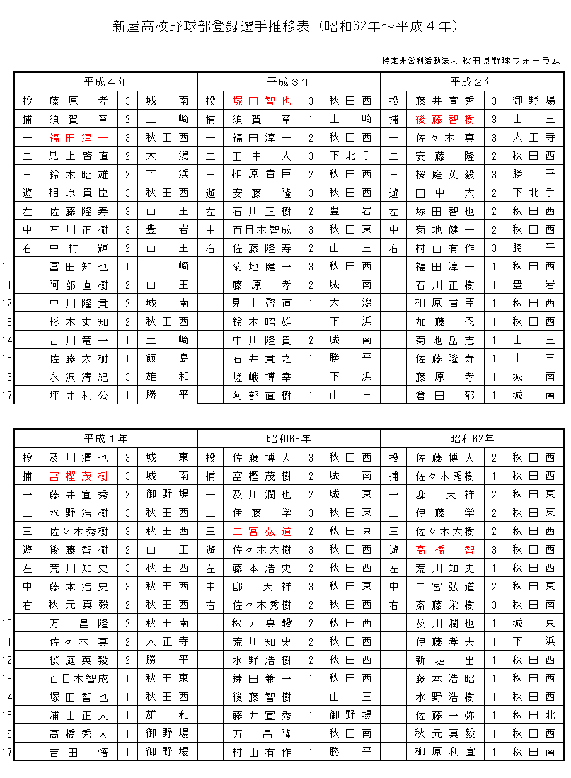 hsaraya62-04