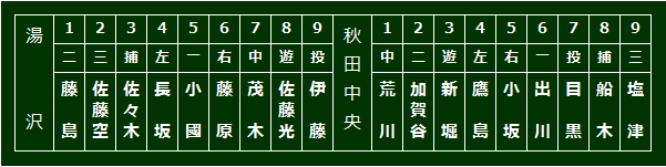 chuuyu