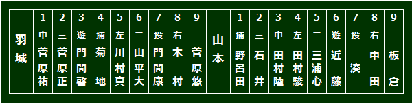 sen