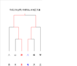 jhsyamamoto