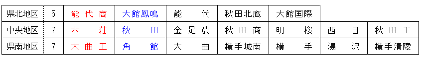23harukoukouzenken