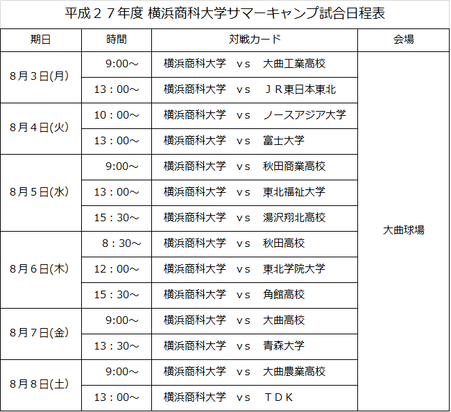 備忘録 熱球通信 特定非営利活動法人秋田県野球フォーラム 毎年恒例 神奈川大学野球連盟所属 横浜商科大学野球部秋田県神岡合宿予定表