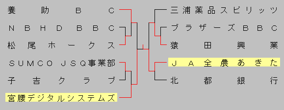 2013senshuken