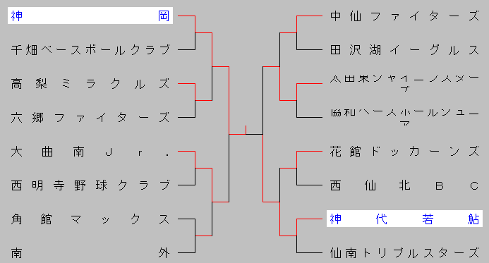 2013daisengakudou