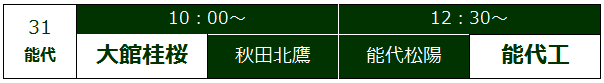 31