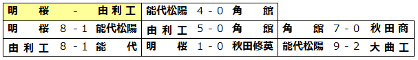 1-3