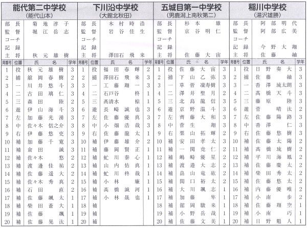 Scan10002