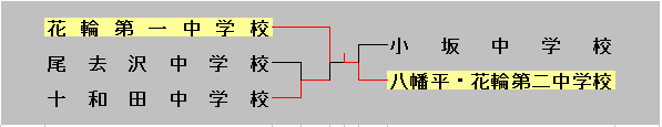 2016akiaduno