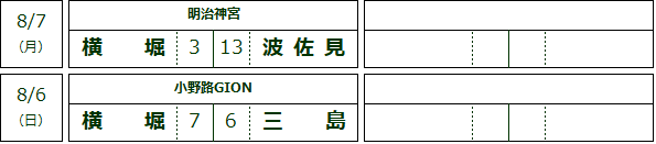 313