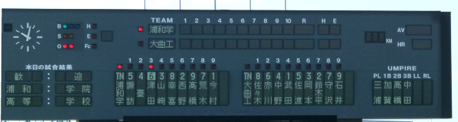 urawakyokukou