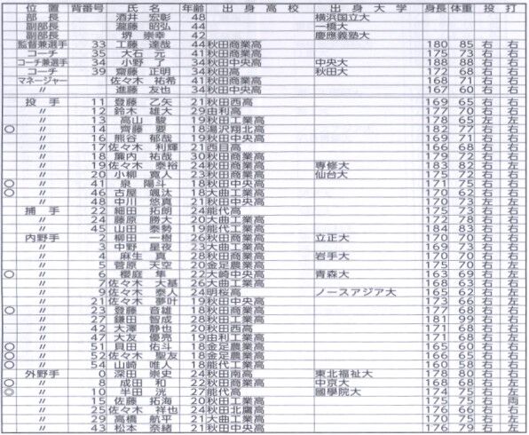 Scan10001