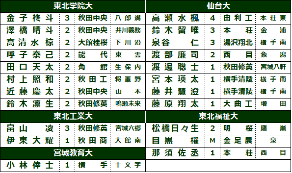 saske