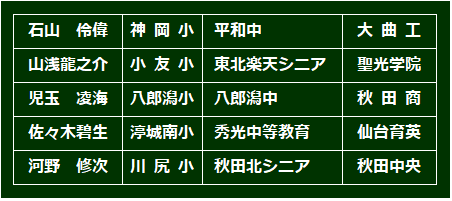 2016