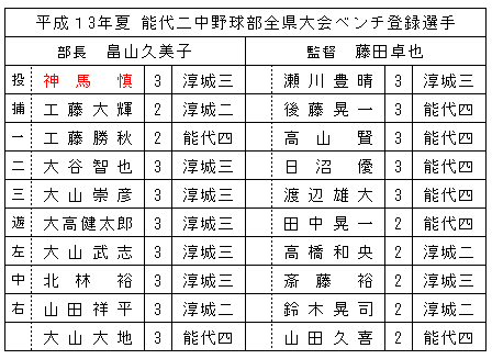 h13nosiro2