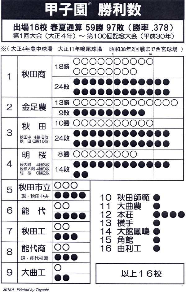 Scan10001