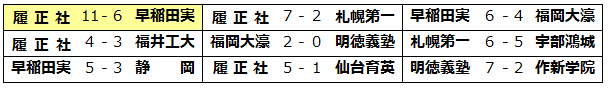 meiji-2