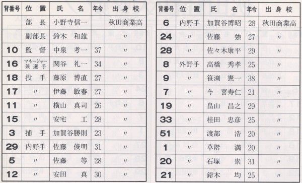 Scan10001