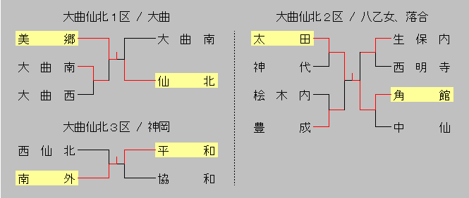 201581-daisen