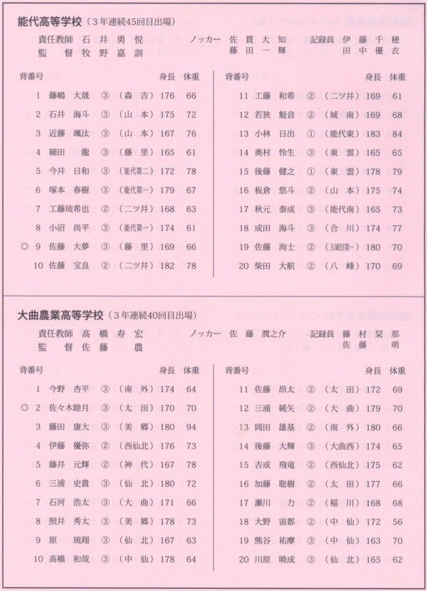 Scan10001