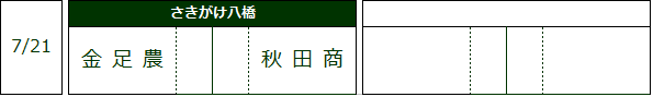 721