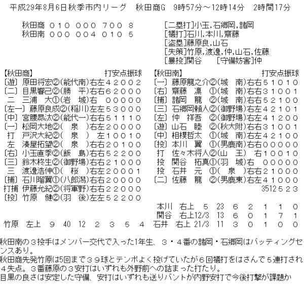 20160806